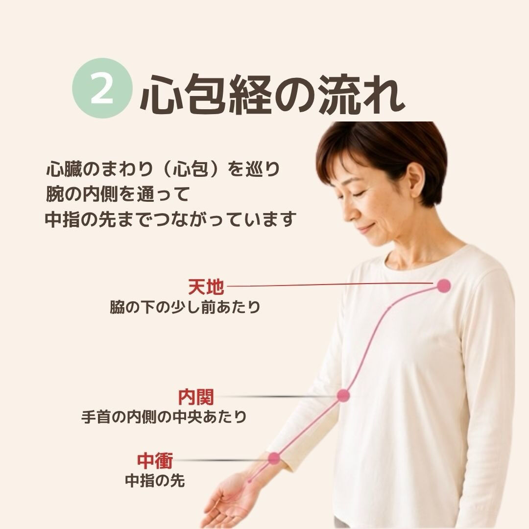 気をつかいすぎて、なんだか心まで疲れてしまった日