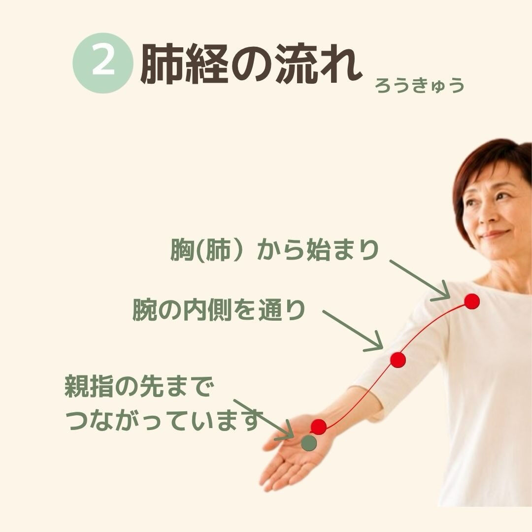 なんとなく気持ちが沈む日