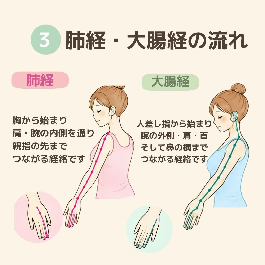 奈良で心と体を整えるヒーリング・セルフケア